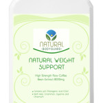 Natural Weight Support