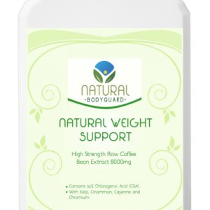 Natural Weight Support